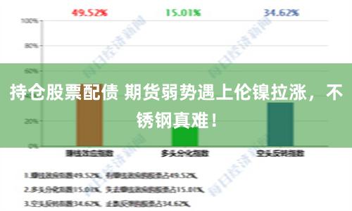 持仓股票配债 期货弱势遇上伦镍拉涨，不锈钢真难！