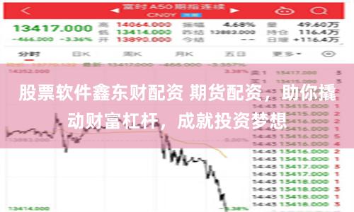 股票软件鑫东财配资 期货配资，助你撬动财富杠杆，成就投资梦想