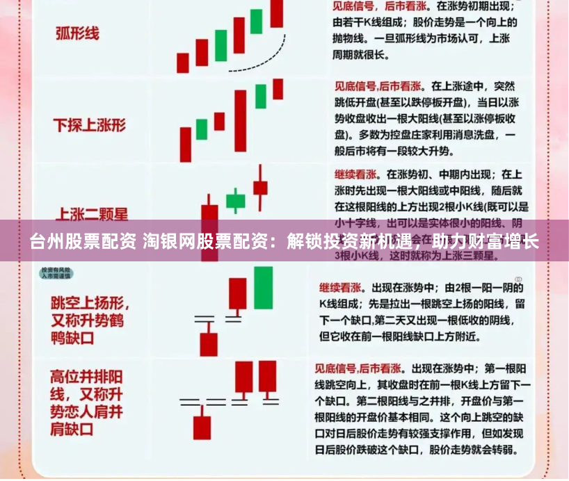 台州股票配资 淘银网股票配资：解锁投资新机遇，助力财富增长