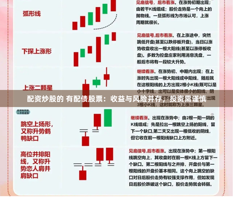 配资炒股的 有配债股票：收益与风险并存，投资需谨慎