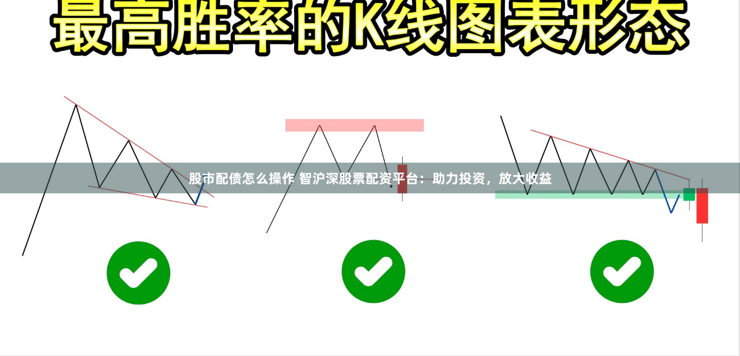 股市配债怎么操作 智沪深股票配资平台：助力投资，放大收益