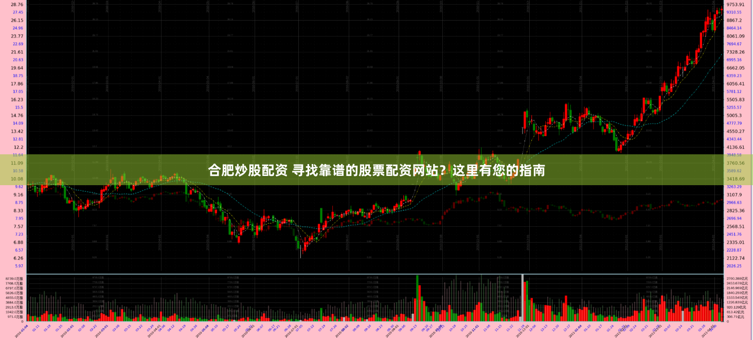 合肥炒股配资 寻找靠谱的股票配资网站？这里有您的指南