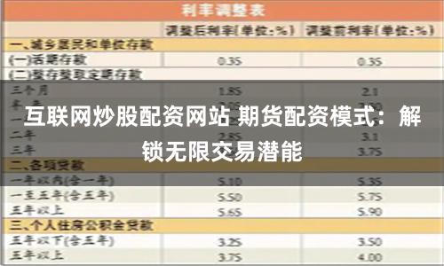 互联网炒股配资网站 期货配资模式：解锁无限交易潜能