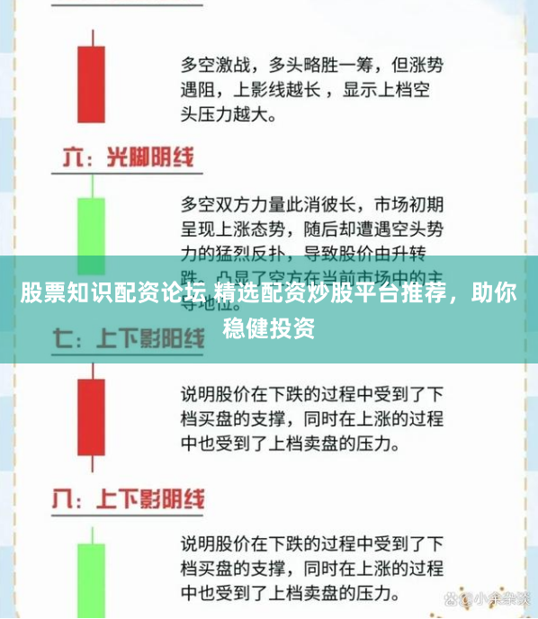 股票知识配资论坛 精选配资炒股平台推荐，助你稳健投资