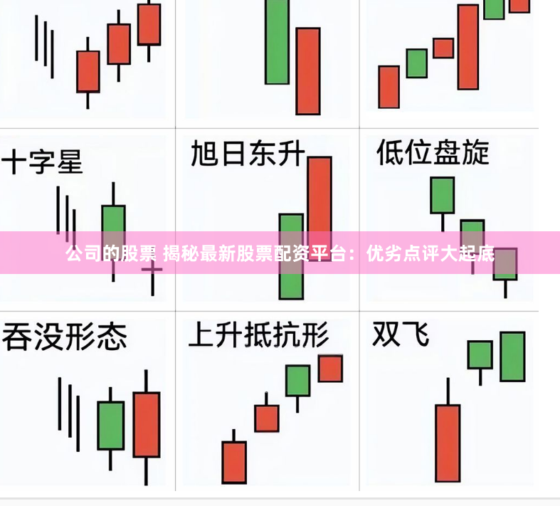 公司的股票 揭秘最新股票配资平台：优劣点评大起底