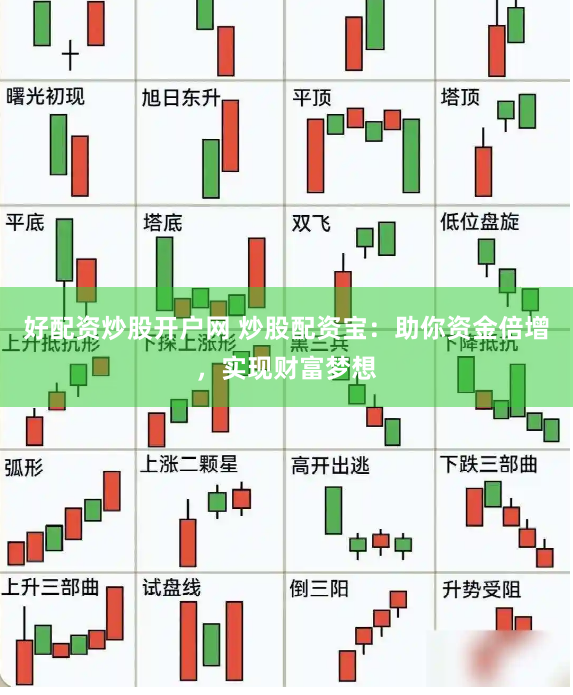 好配资炒股开户网 炒股配资宝：助你资金倍增，实现财富梦想