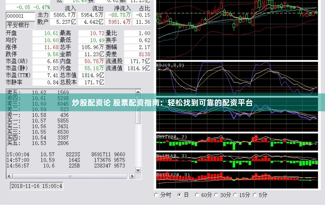 炒股配资论 股票配资指南：轻松找到可靠的配资平台