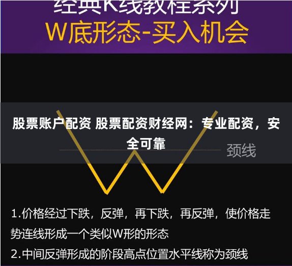 股票账户配资 股票配资财经网：专业配资，安全可靠