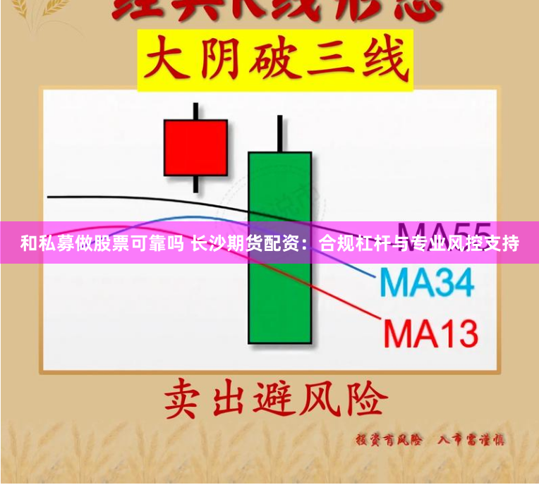 和私募做股票可靠吗 长沙期货配资：合规杠杆与专业风控支持