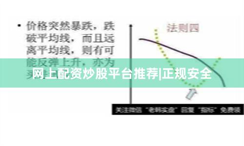 网上配资炒股平台推荐|正规安全