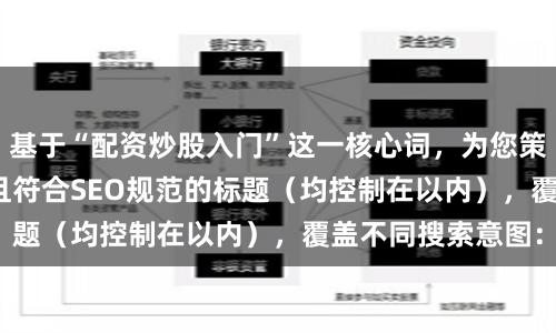 基于“配资炒股入门”这一核心词,为您策划了**不重复**且符合SEO规范的标题(均控制在以内),覆盖不同搜索意图: